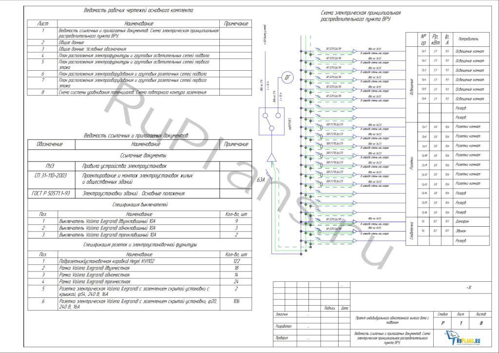 3.1. Электрика. Ведомость документов. Схема электрическая